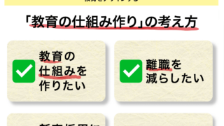 新卒美容師の教育設計「BTP」とキャリアプラン＠REPSS下道