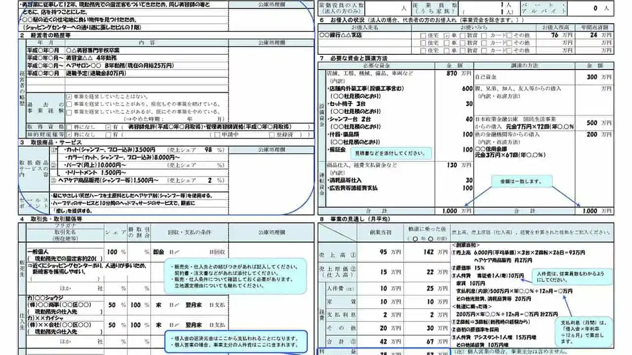 必ず押さえたい！美容室開業のための事業計画書の書き方