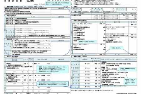 必ず押さえたい！美容室開業のための事業計画書の書き方