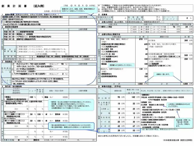 必ず押さえたい！美容室開業のための事業計画書の書き方