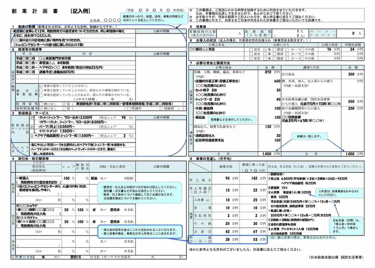 必ず押さえたい！美容室開業のための事業計画書の書き方 | 事業計画書はどうやって書けばいいの？